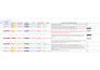 perform manual testing for your website and mobile app